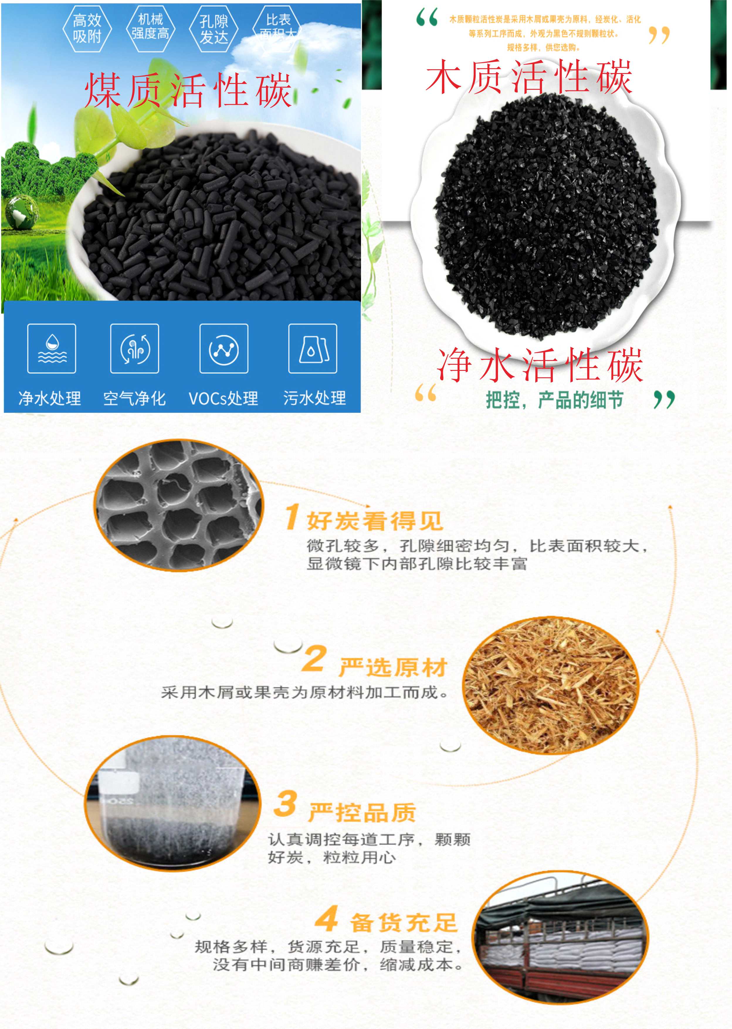活性炭的分类及特点